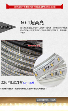 LED燈帶選購指南 從3014貼片到220V節能全銅線，江門太陽雨燈飾解析